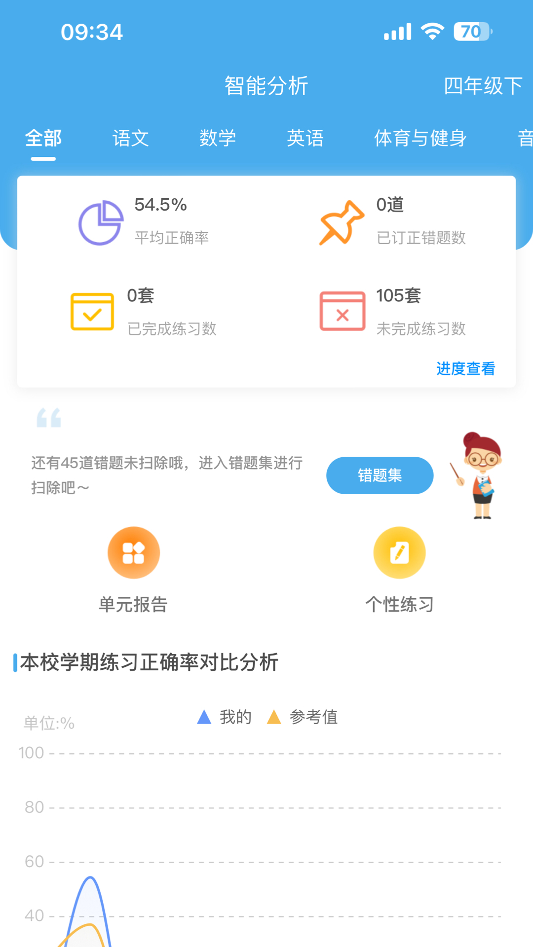 专课专练学生端截图3