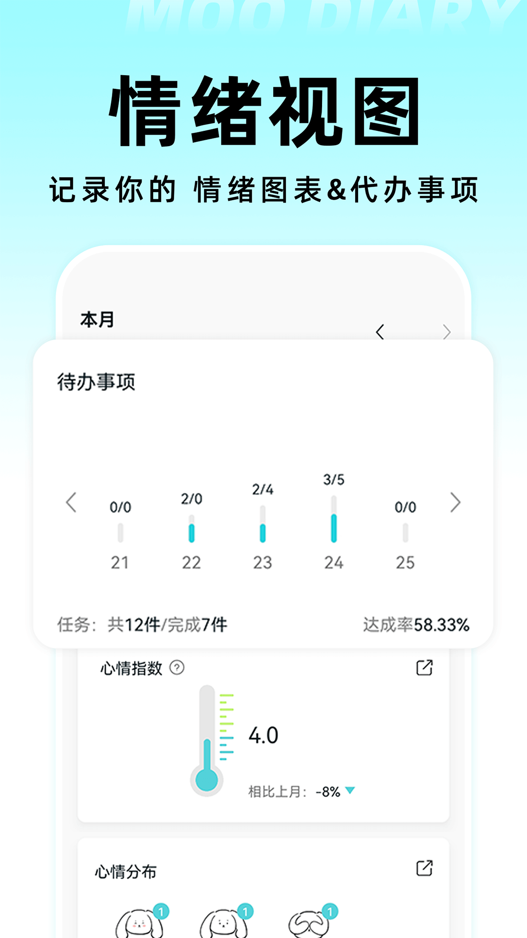 Moo日记截图3