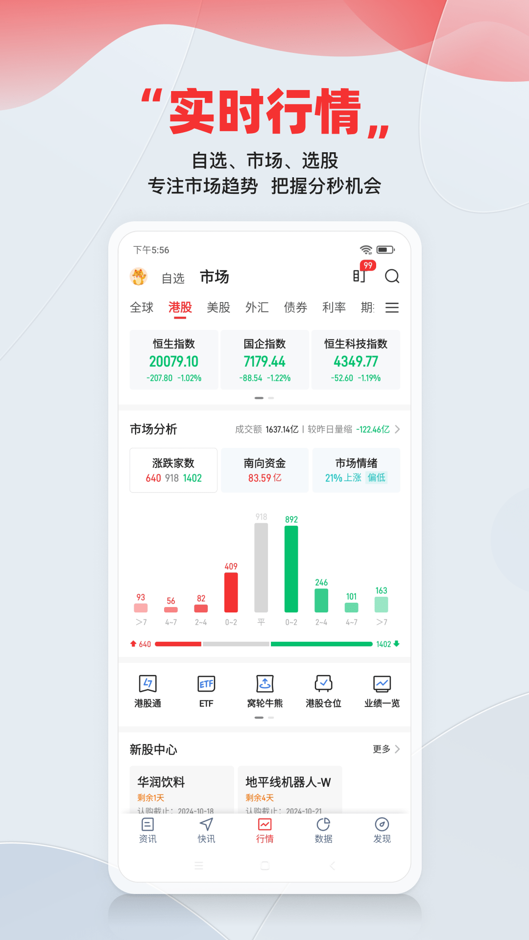 智通财经v4.9.7截图3