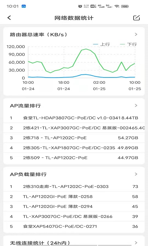 TP-LINK商云截图5