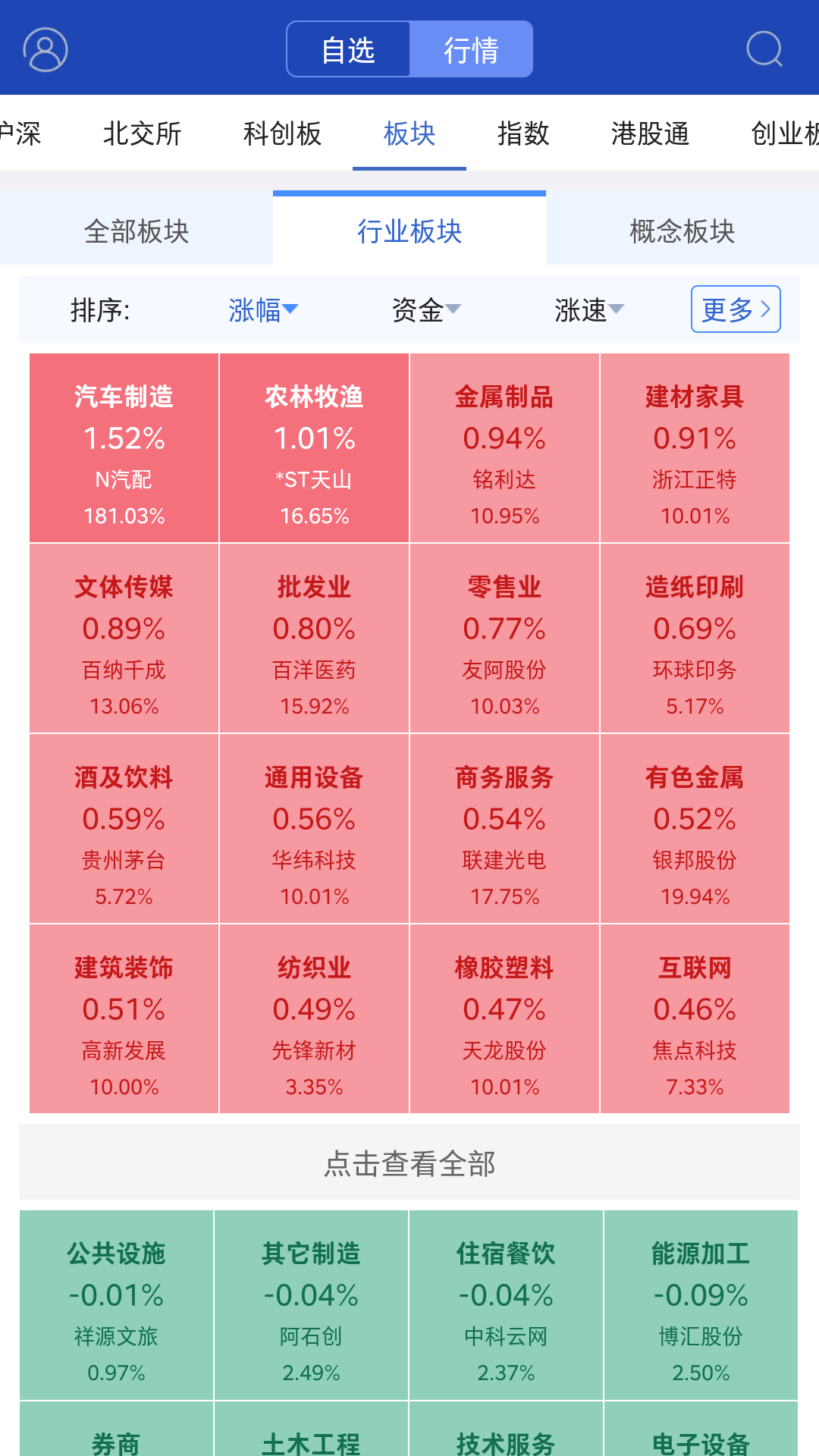 财达财日昇截图4