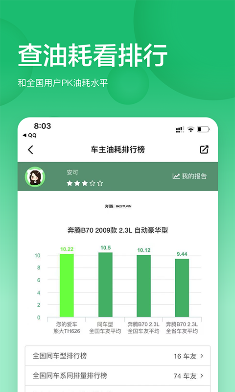 小熊油耗截图5