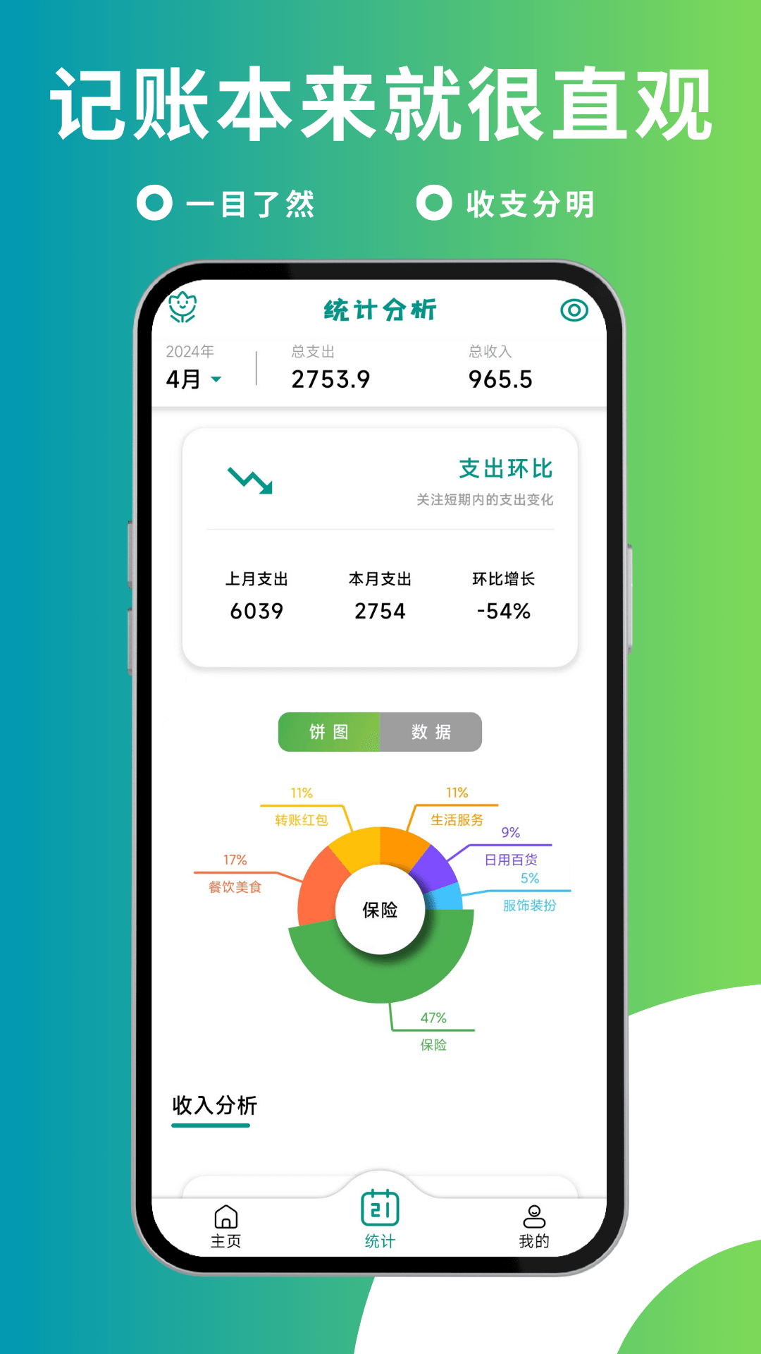 小花记账v2.0.11截图3