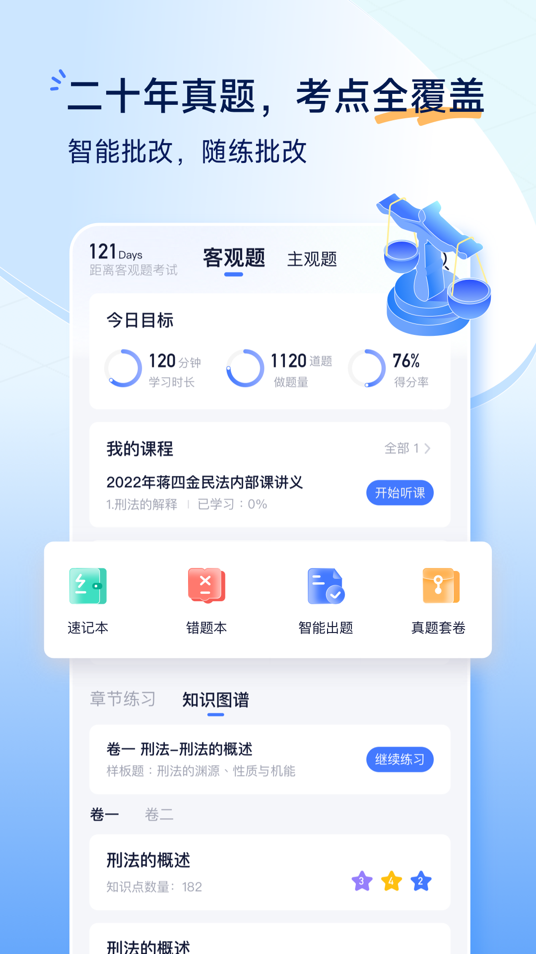 觉晓法考截图1