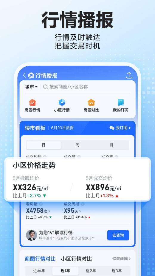 贝壳找房v3.02.21截图3