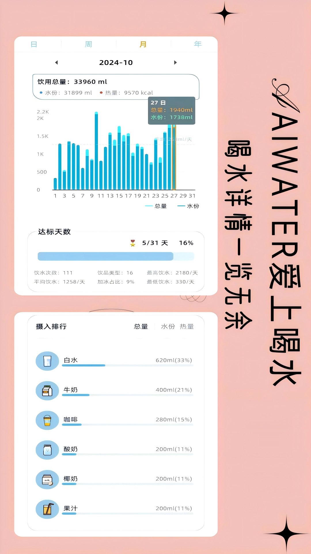 爱上喝水v2.1.0截图3