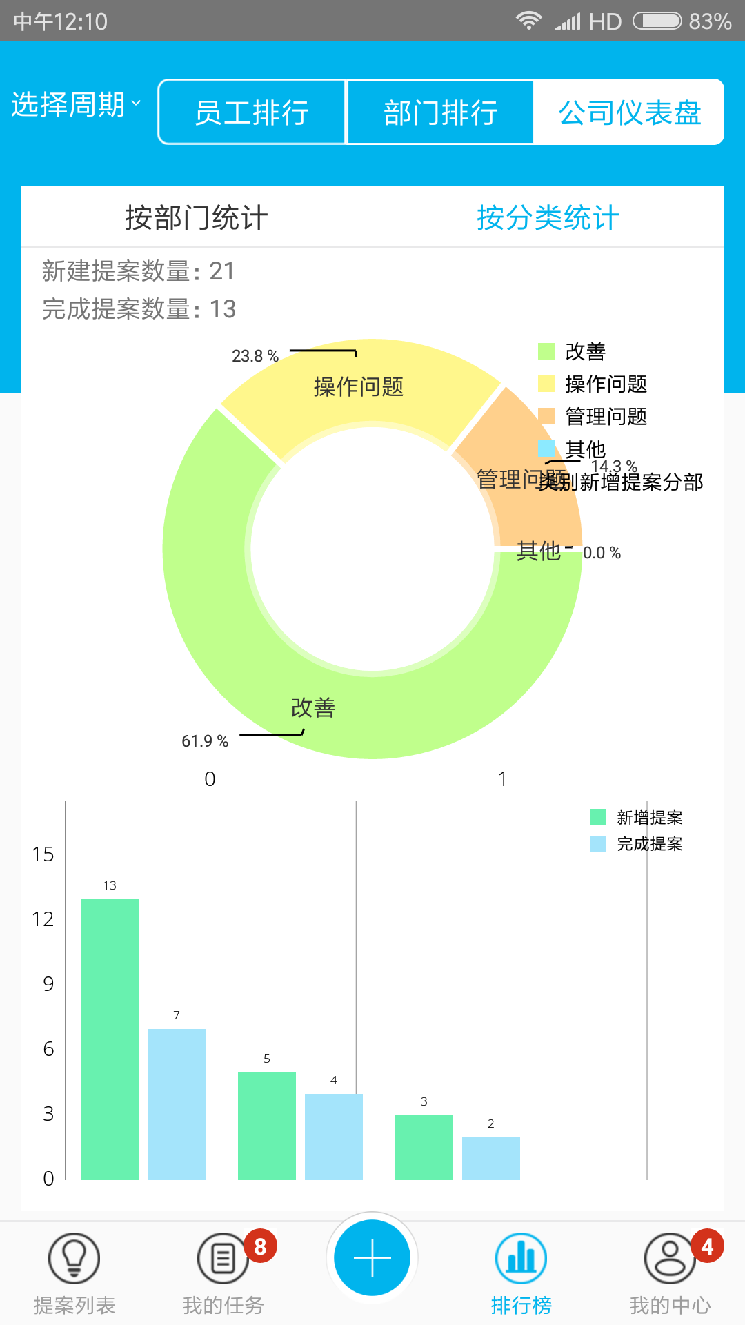 精益云截图4