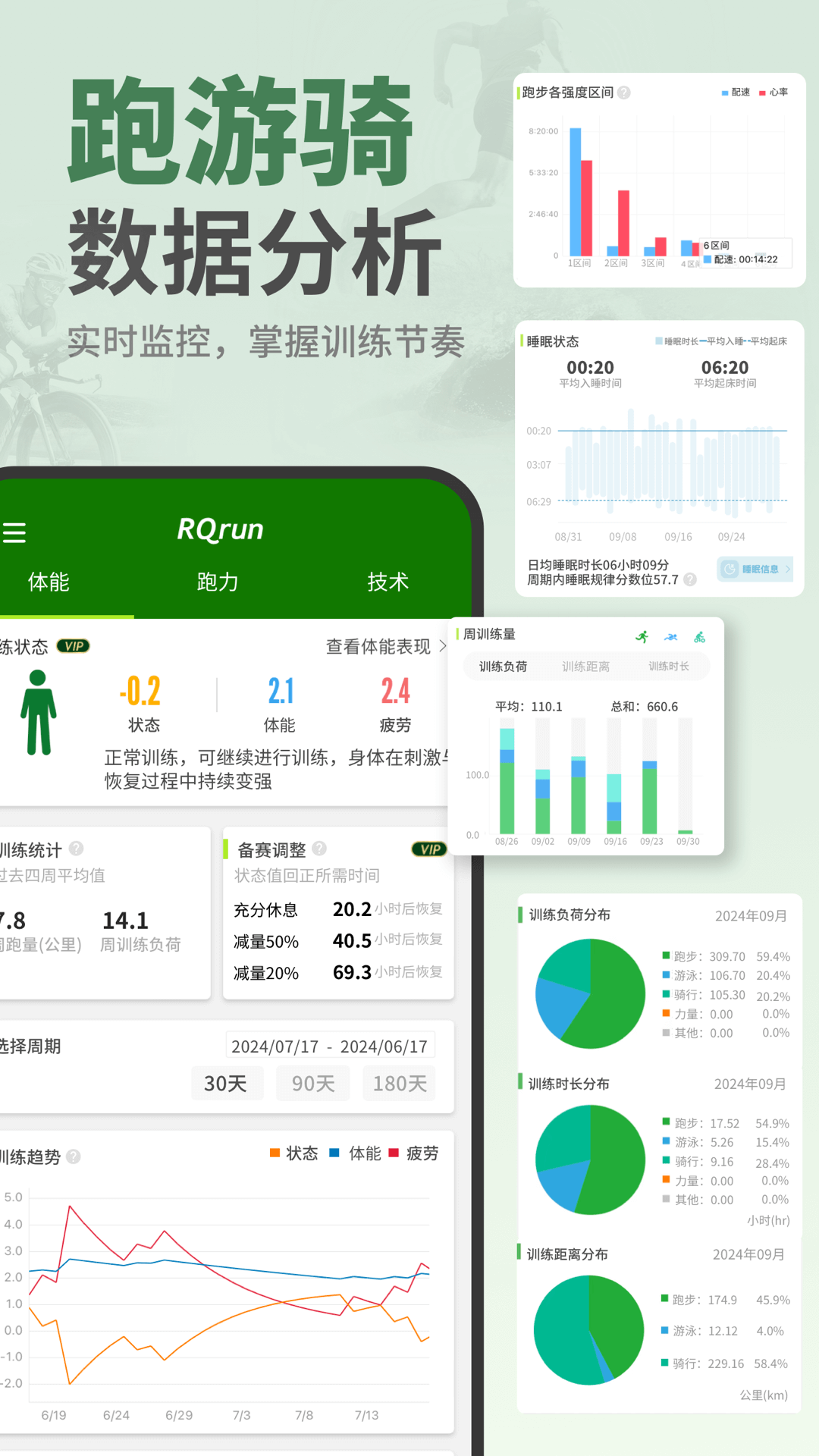 RQrun截图4