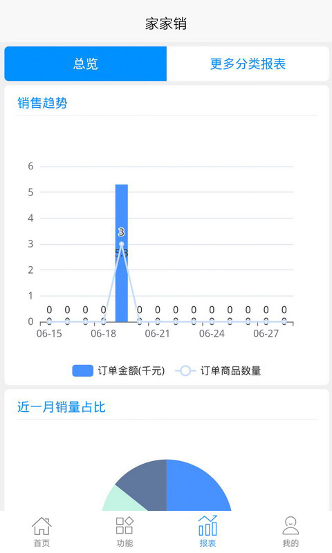 家家销截图3