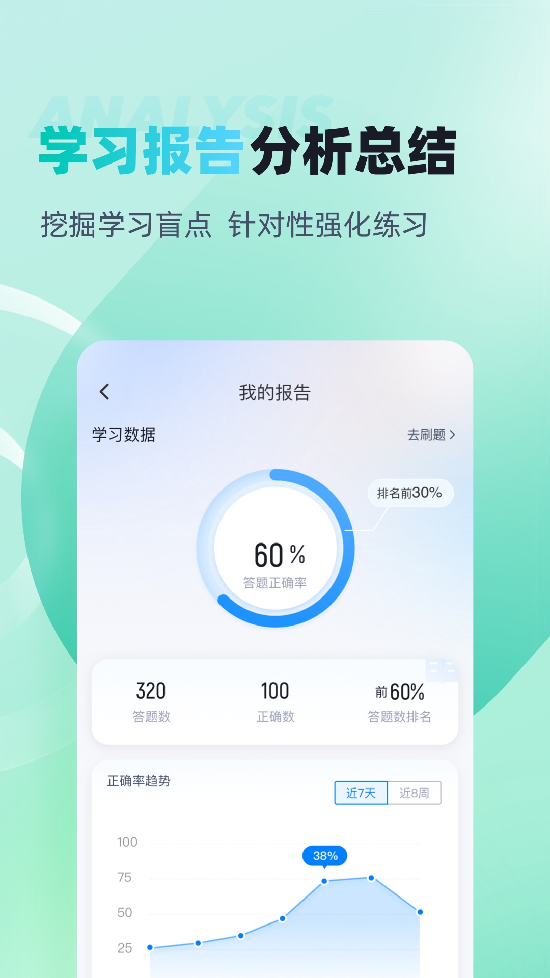 茶艺师考试聚题库v1.8.8截图1