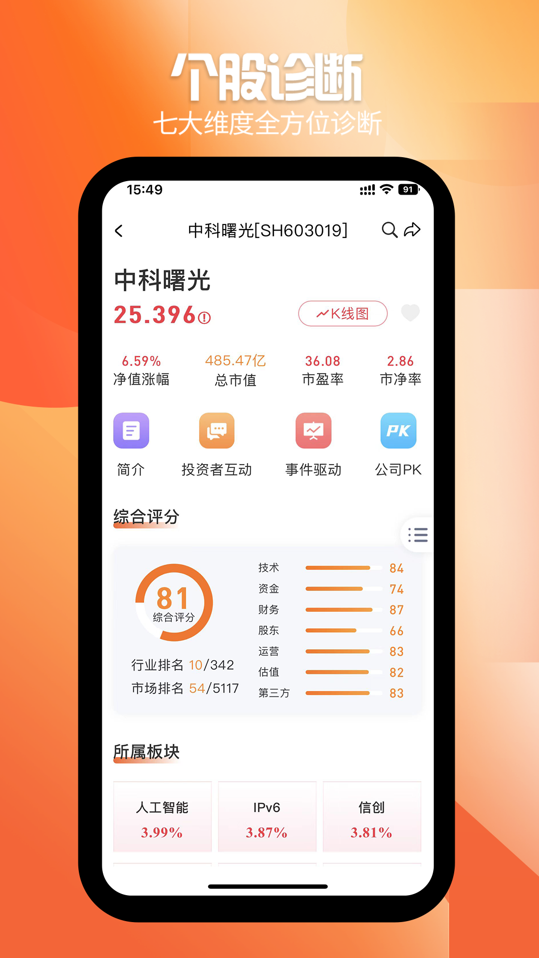 风向数据v1.6.316截图2