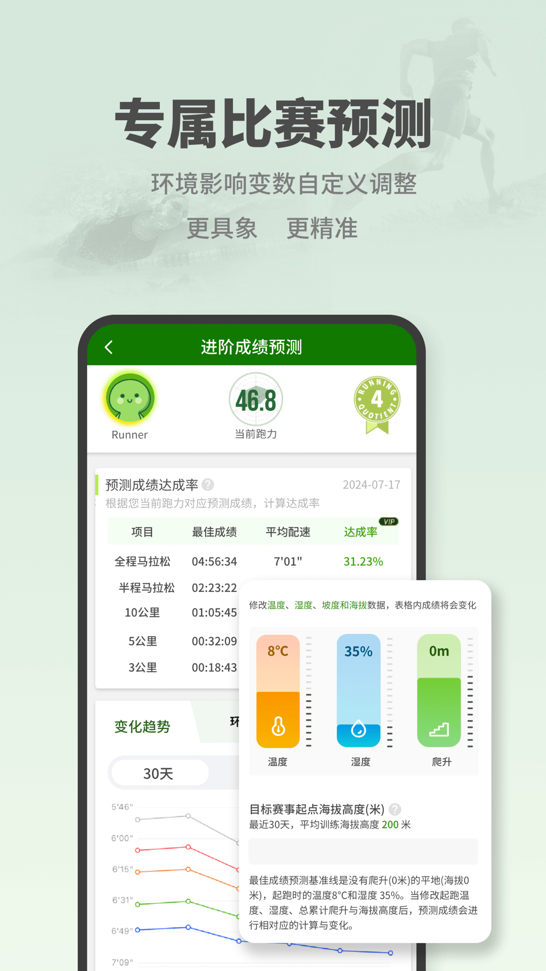 RQrun截图3