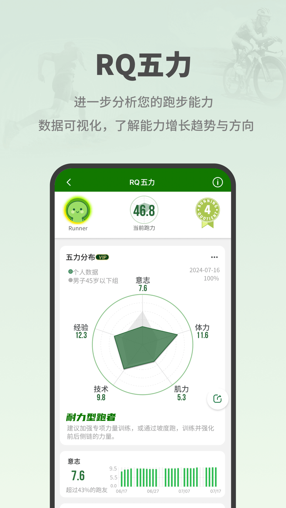 RQrun截图2