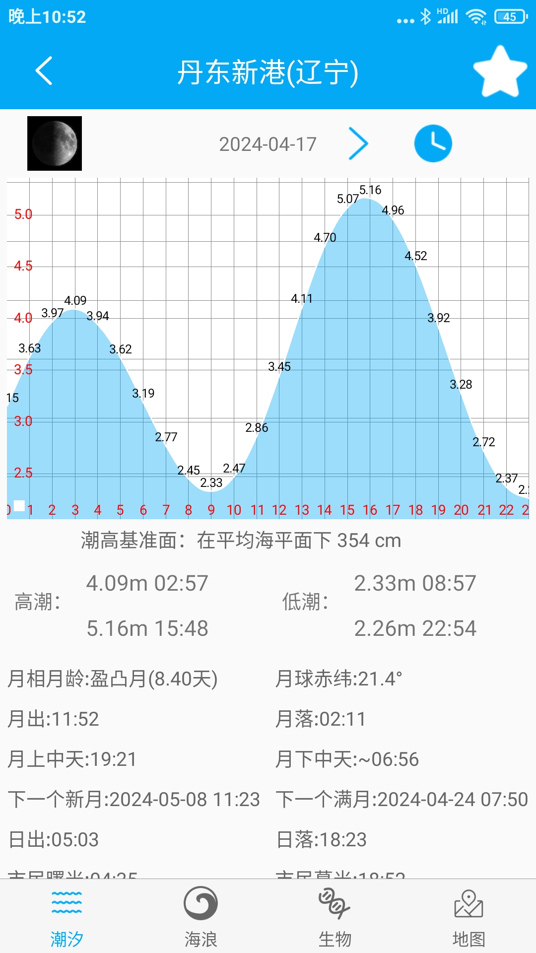 月相潮汐表截图3