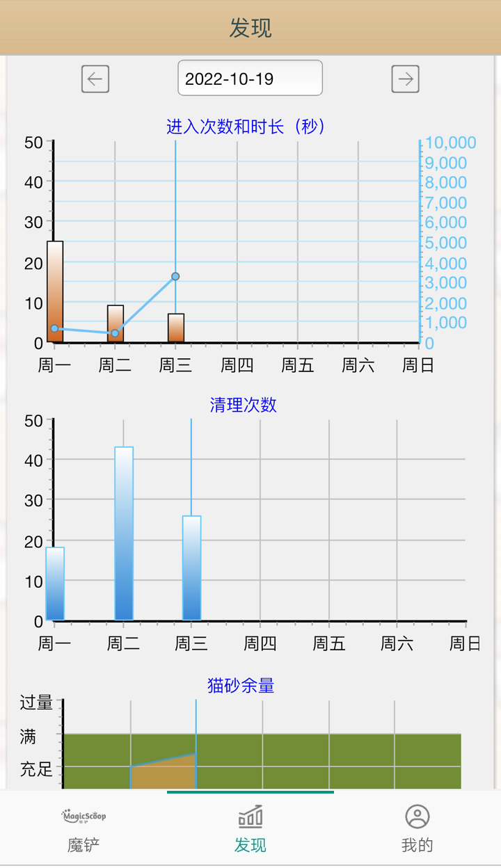 魔铲v3.4.13截图3