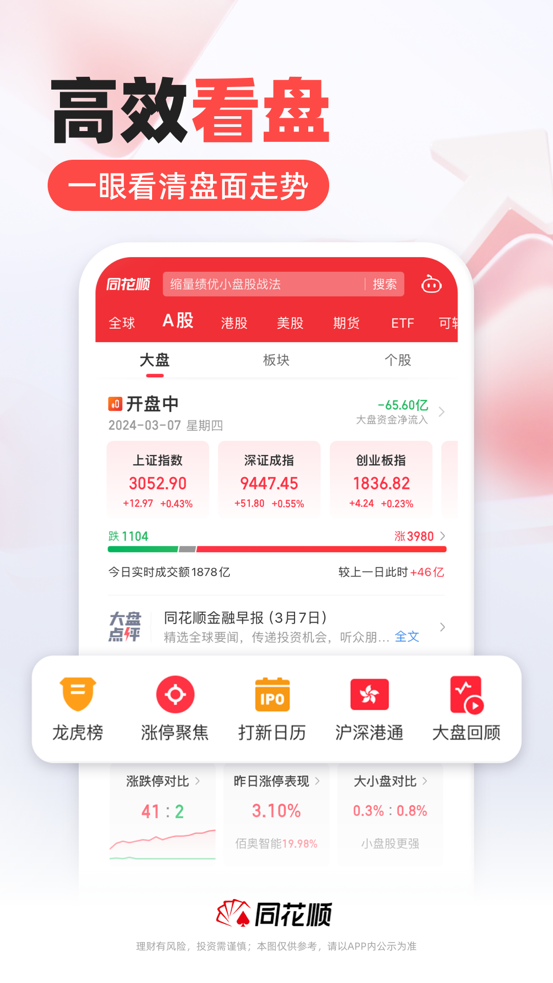 同花顺v11.16.09截图1