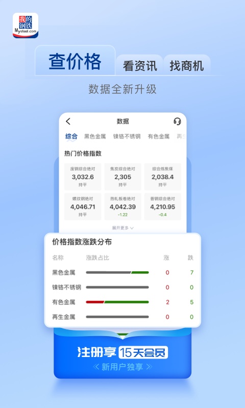 我的钢铁v6.14.0截图3