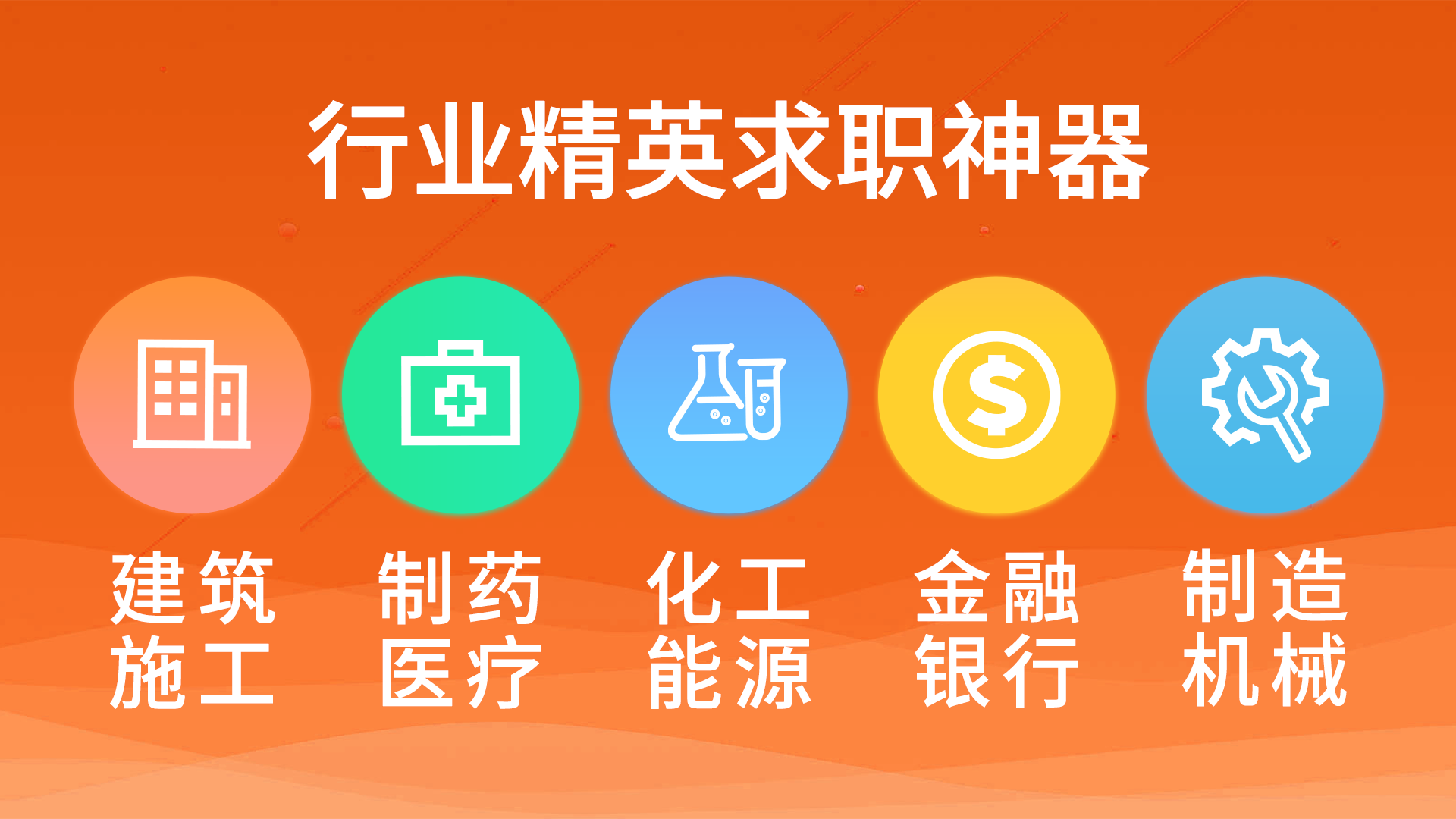 行业找工作截图1