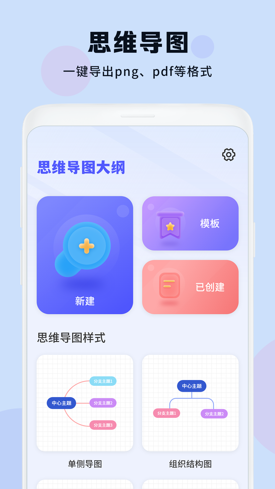 思维导图软件截图1