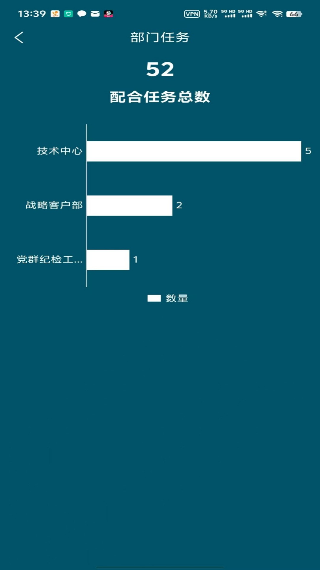 欣质效截图4