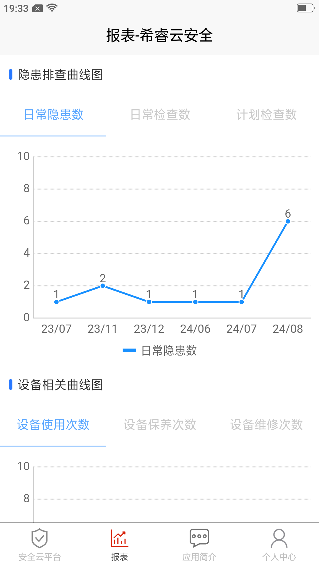 希睿云安全v1.2.21截图1