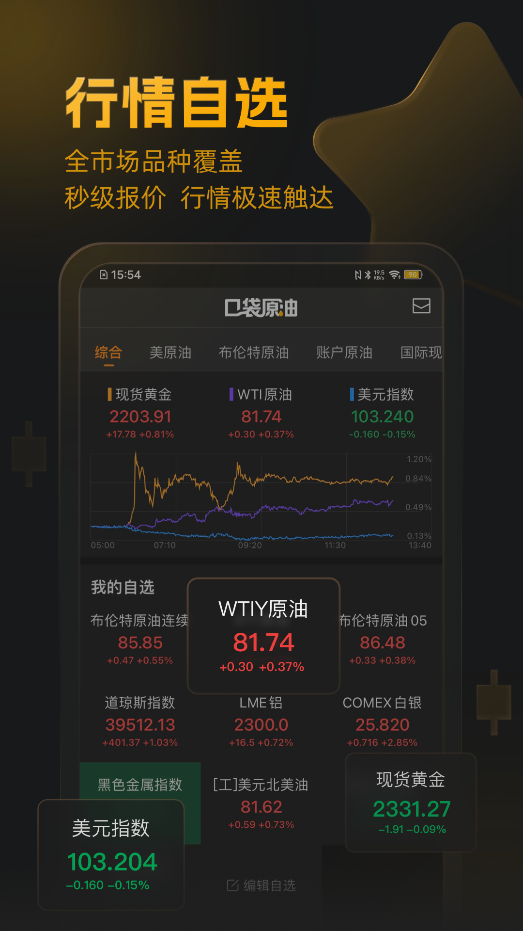 口袋原油v3.7.2截图1