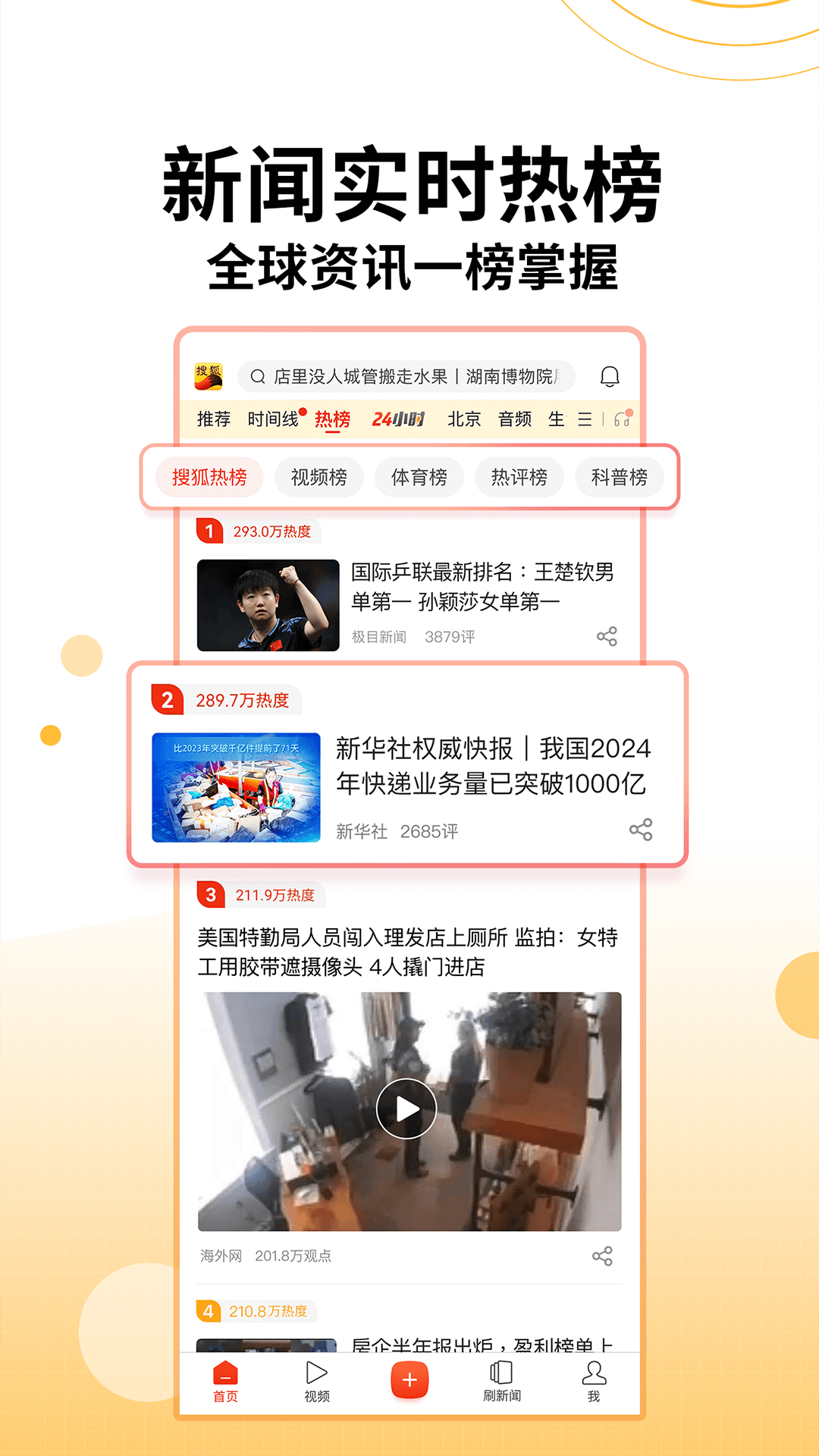 搜狐新闻截图1