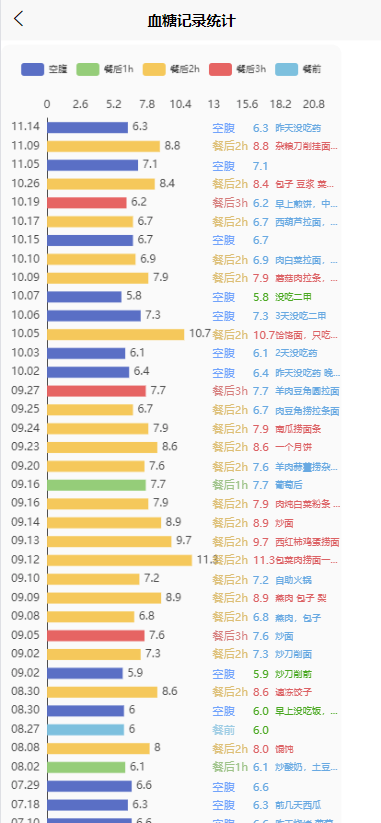 禾木森截图3