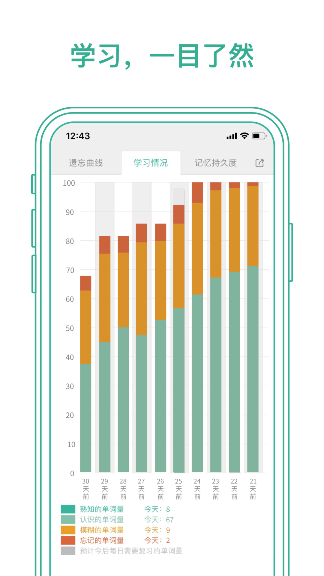 墨墨背单词v5.4.05截图4