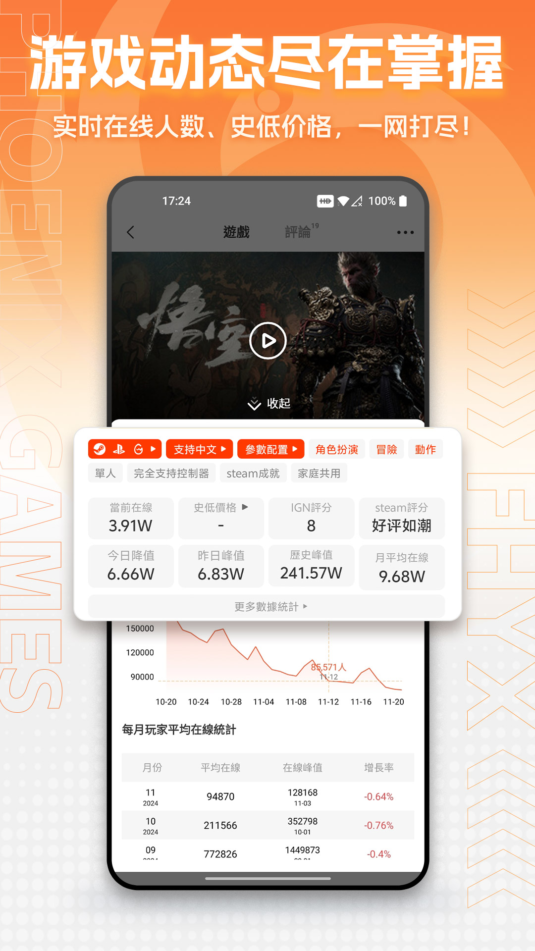 凤凰游戏商城v3.3.3截图1