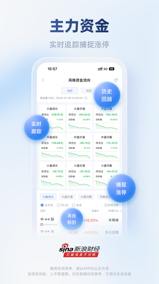 新浪财经截图2