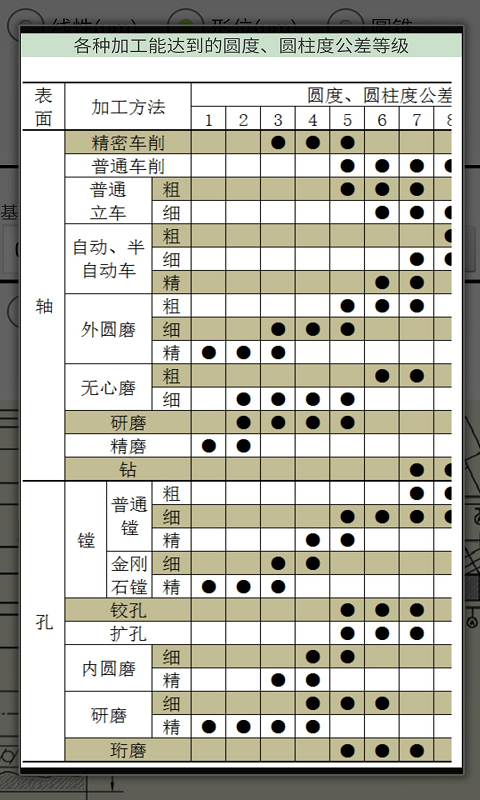 机械公差截图5