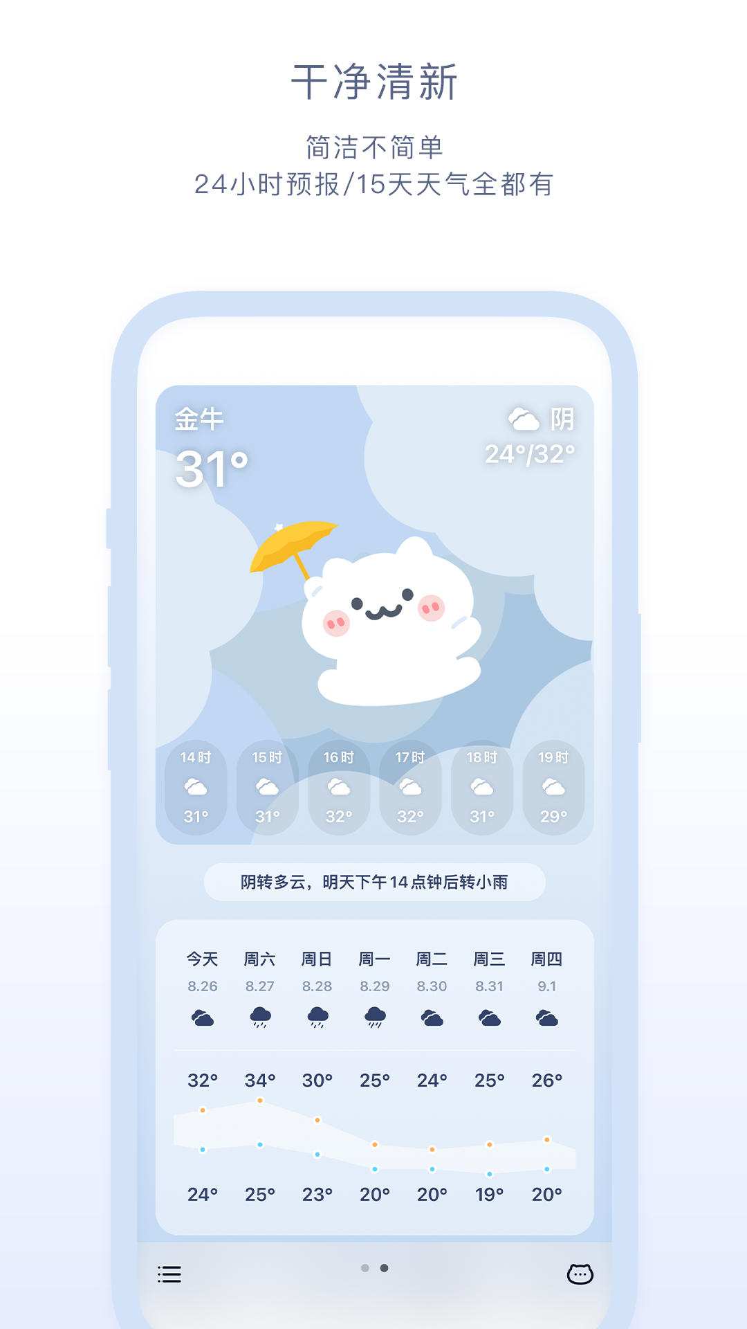米糕天气·可爱天气小组件截图3