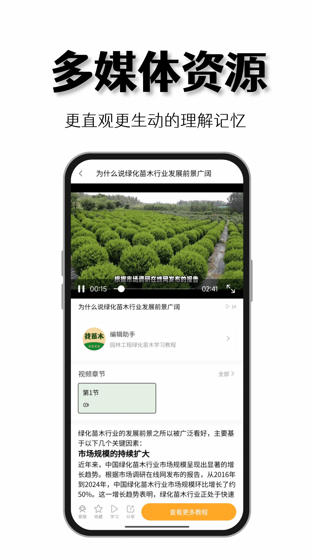 找苗木截图3