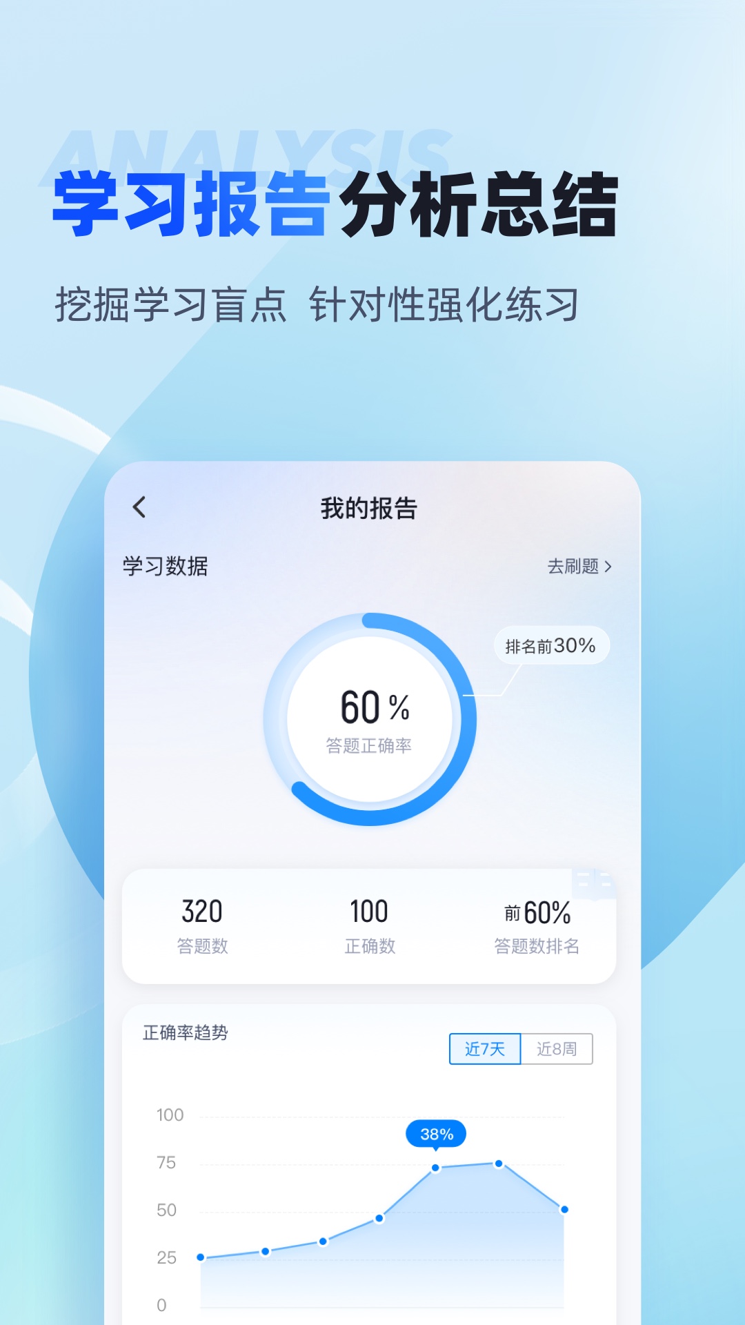 国家电网安规考试聚题库v1.8.3截图1