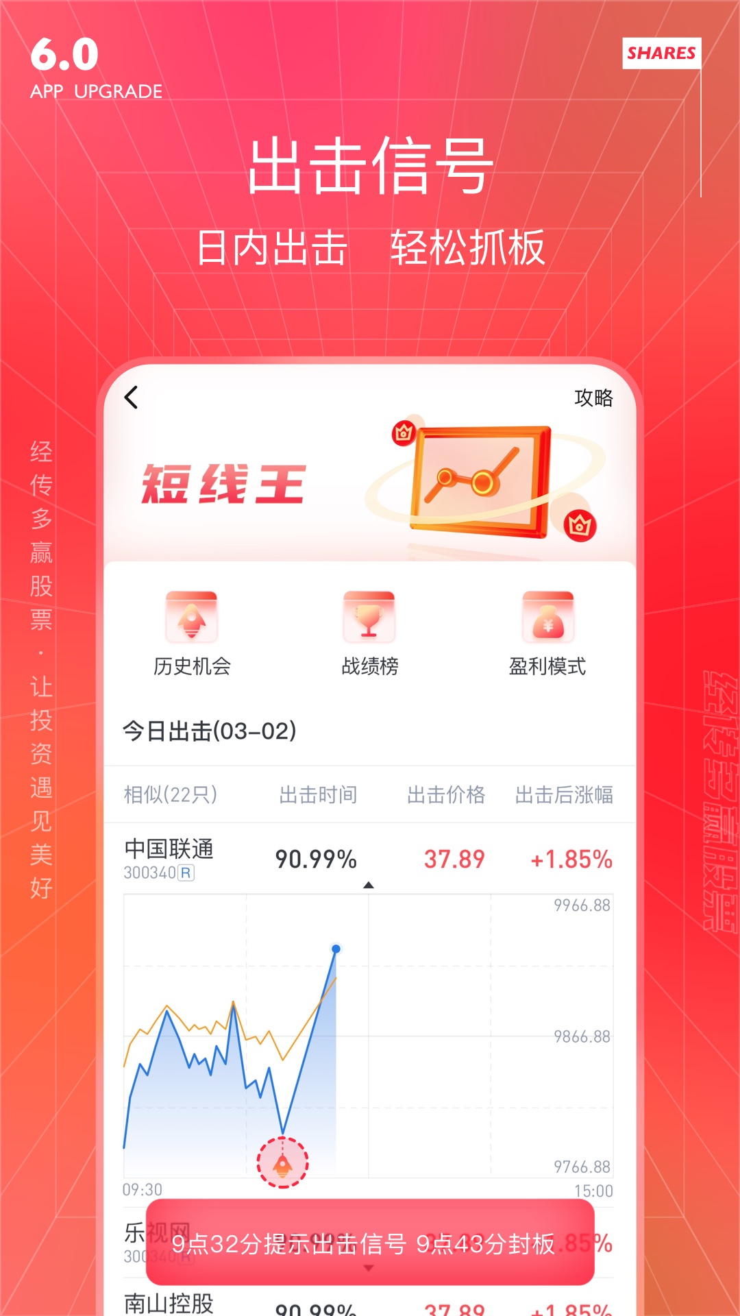 经传多赢股票v6.135.00截图4