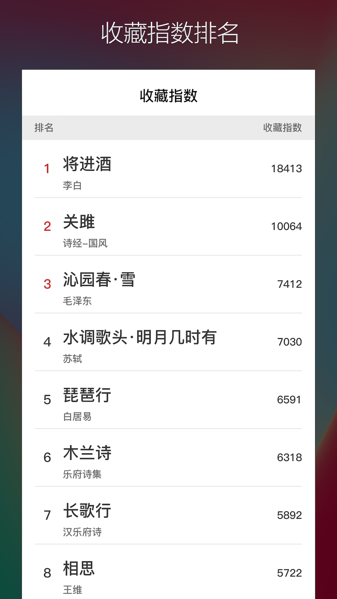 古诗词典名篇朗读1000首截图4