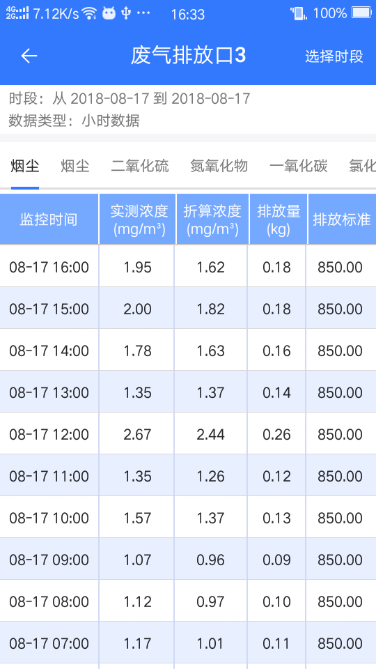 企业环保通v3.8.6截图4