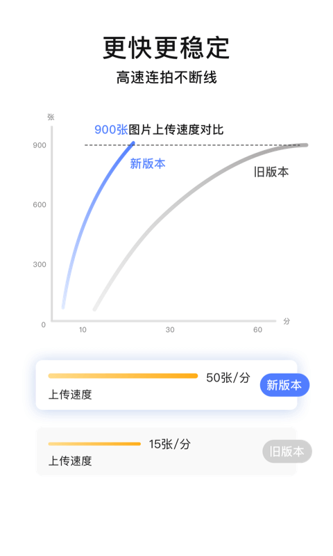 闪传精灵截图1