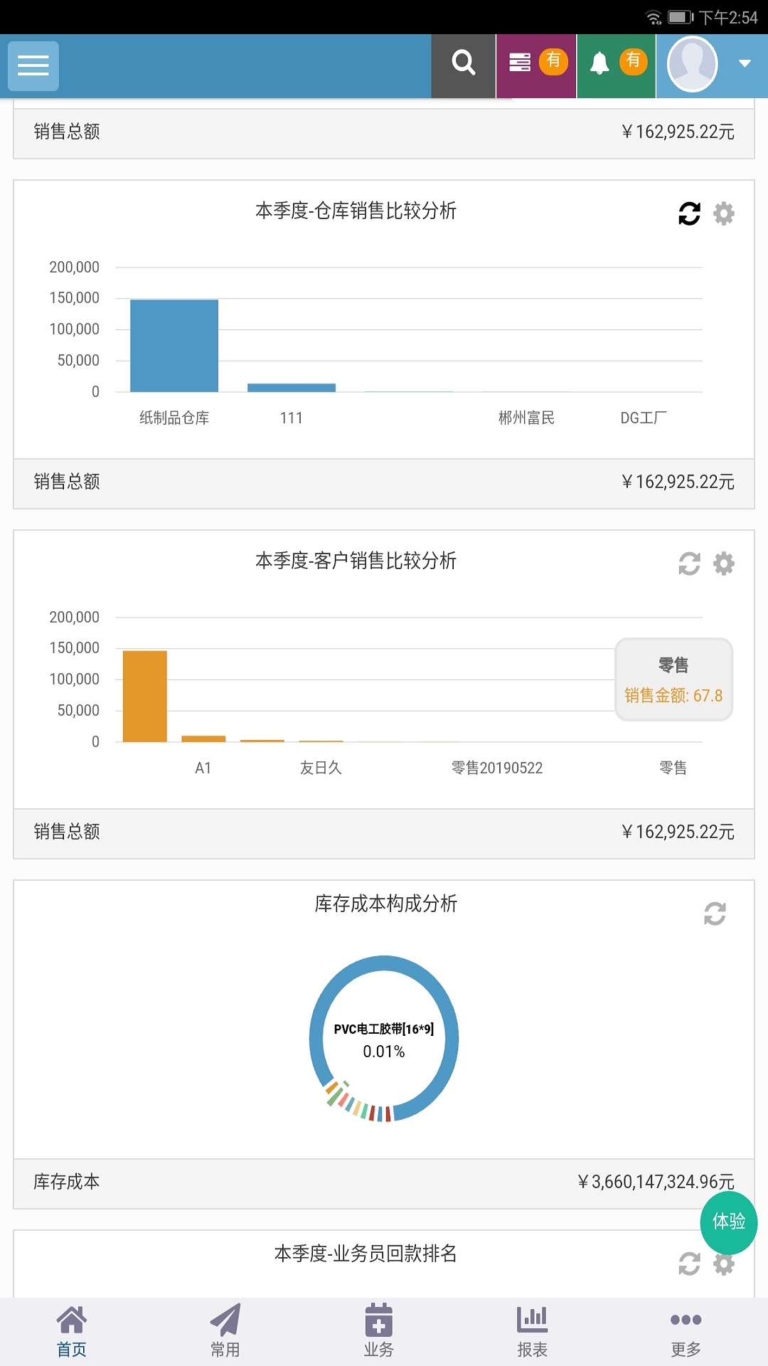 梦想云进销存ERP截图4