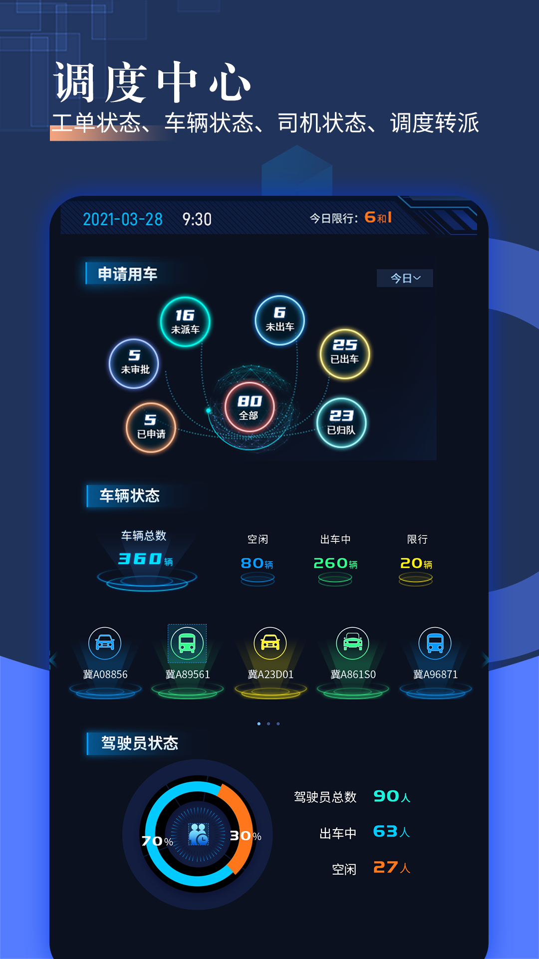 智慧派车v3.85截图1