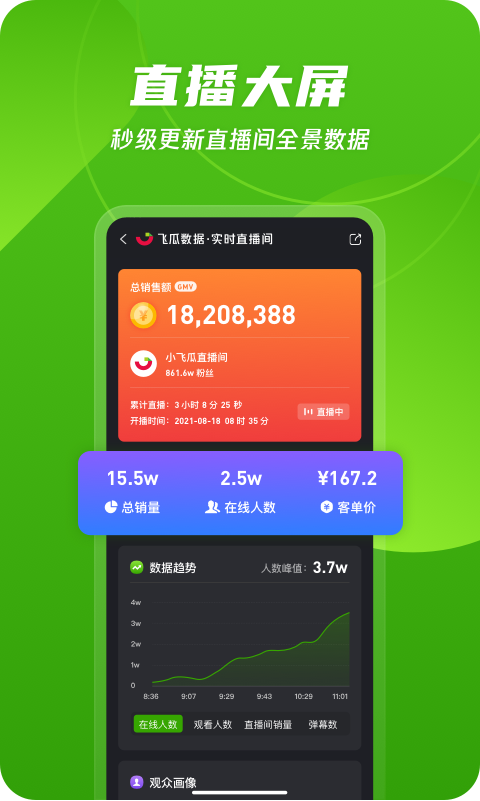 飞瓜数据v1.8.0截图1