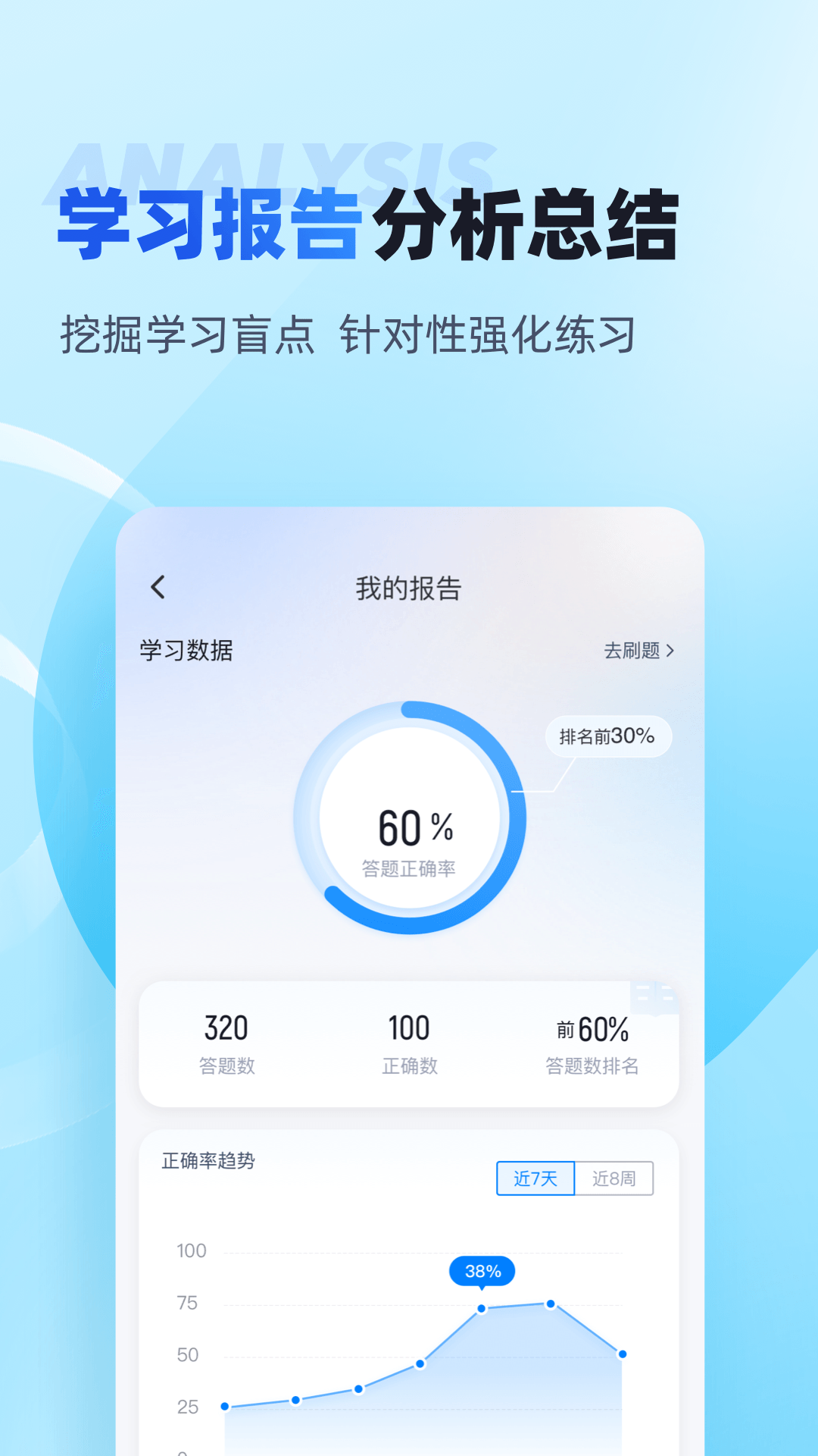 电工考试聚题库v1.8.8截图1