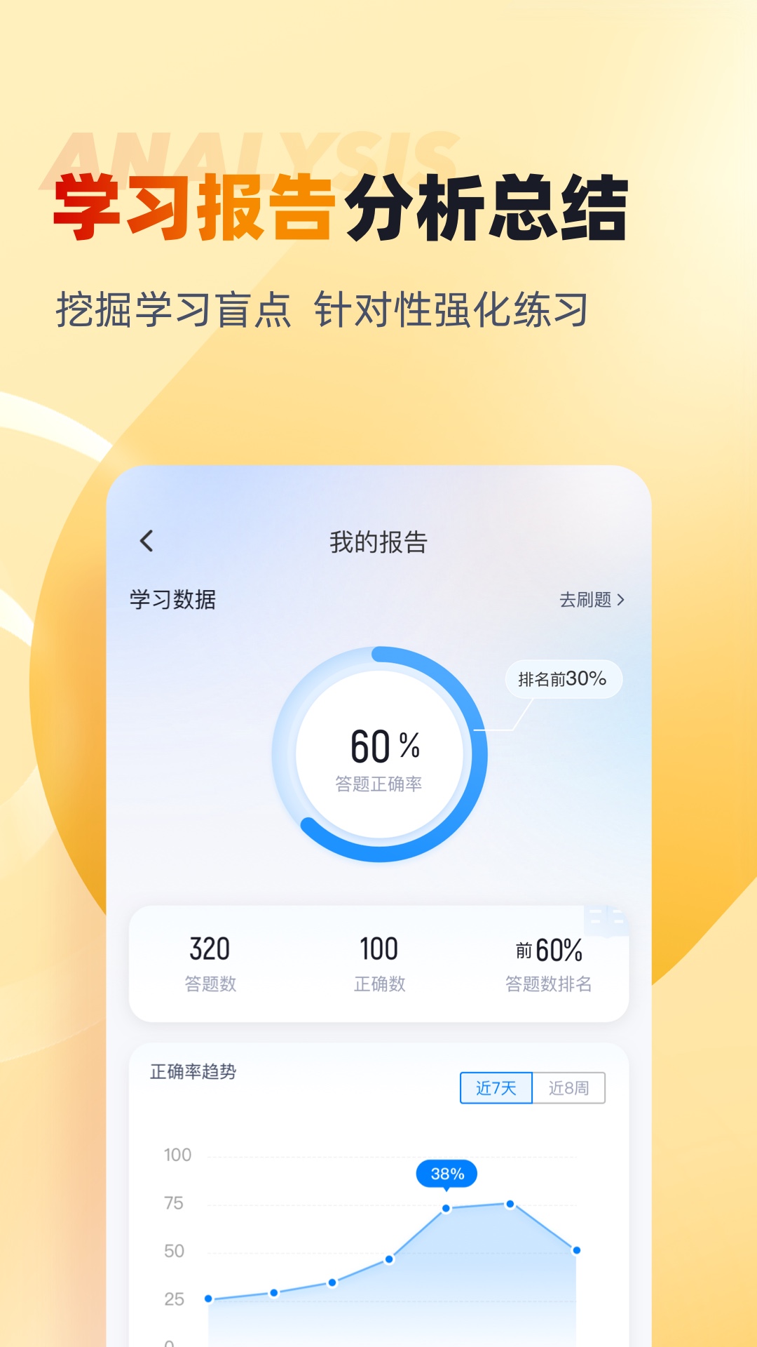 网约车司机考试聚题库截图4