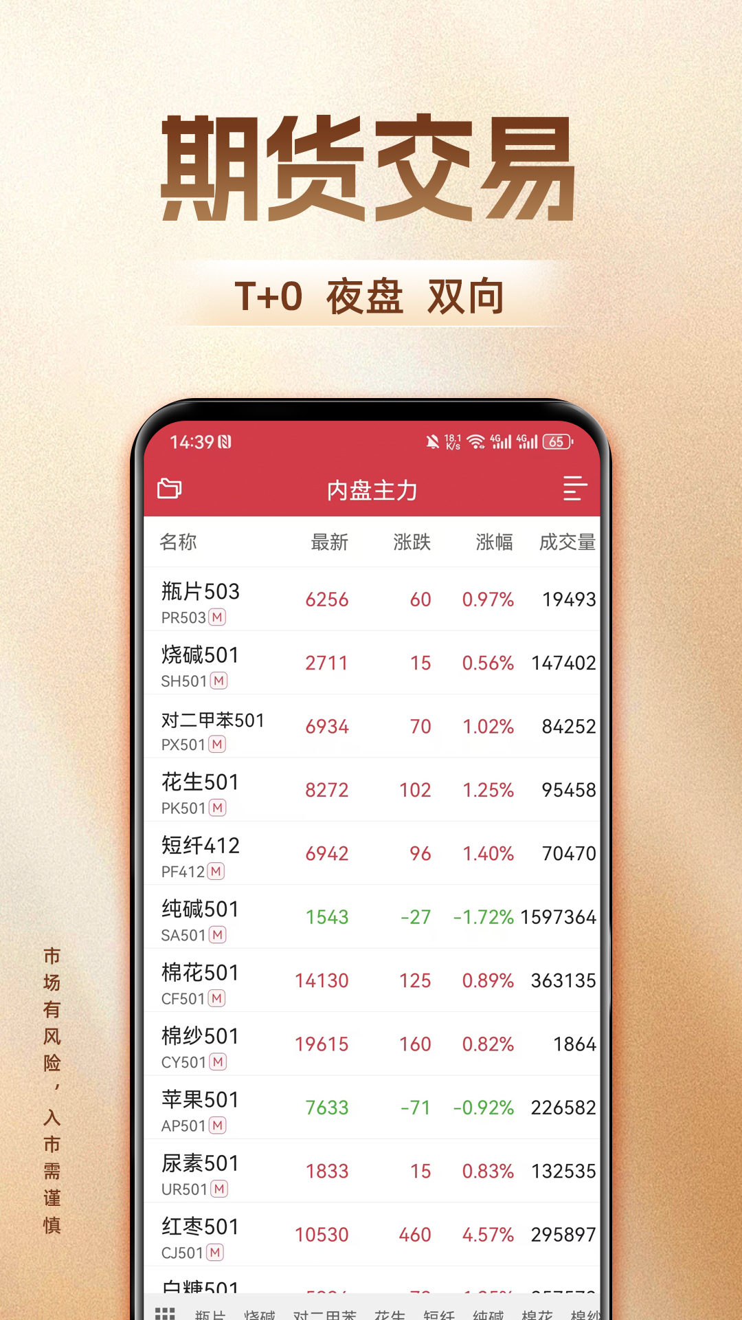 长江期货开户交易截图3