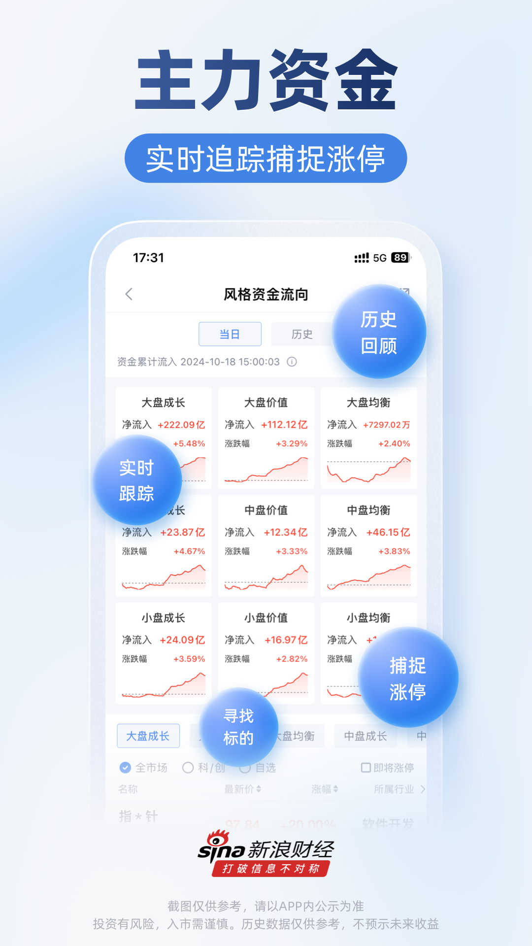 新浪财经v8.5.0.1截图4