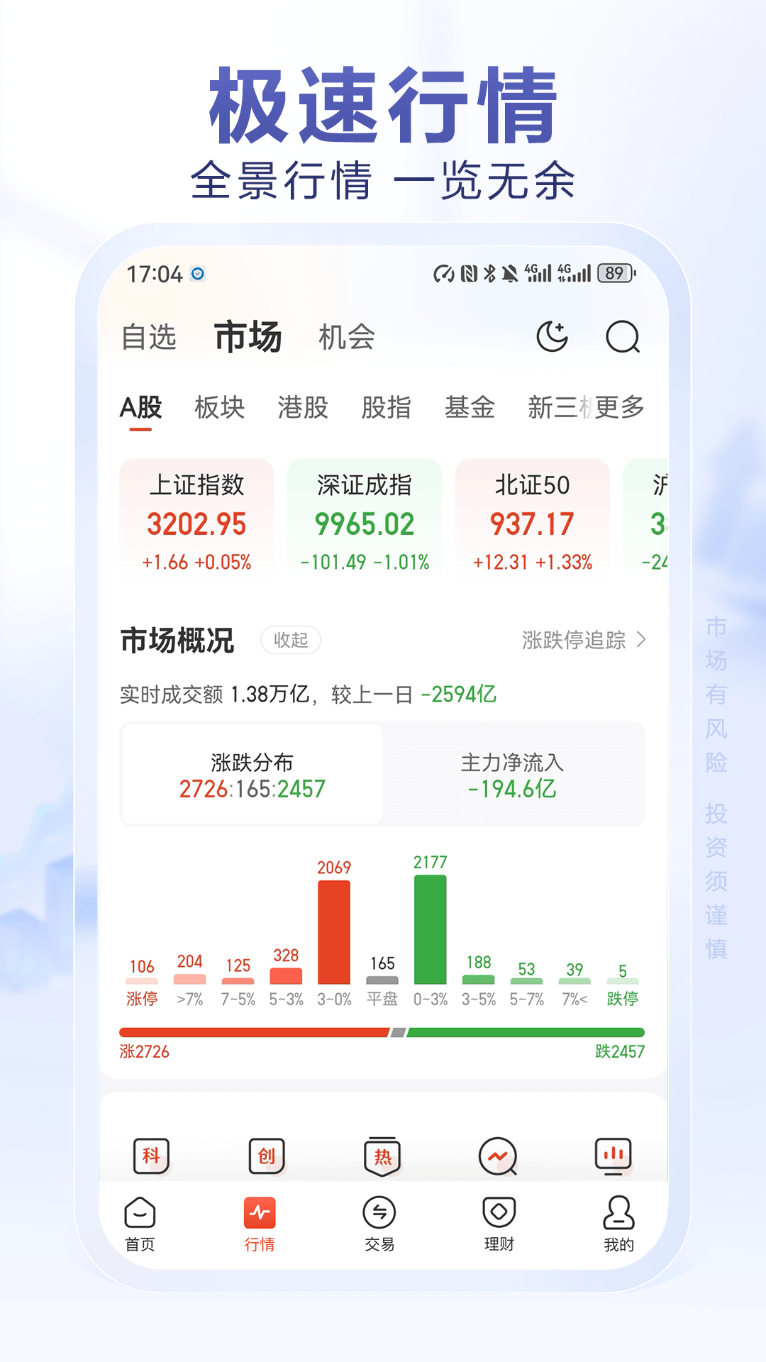 光大证券金阳光v8.0.2截图3