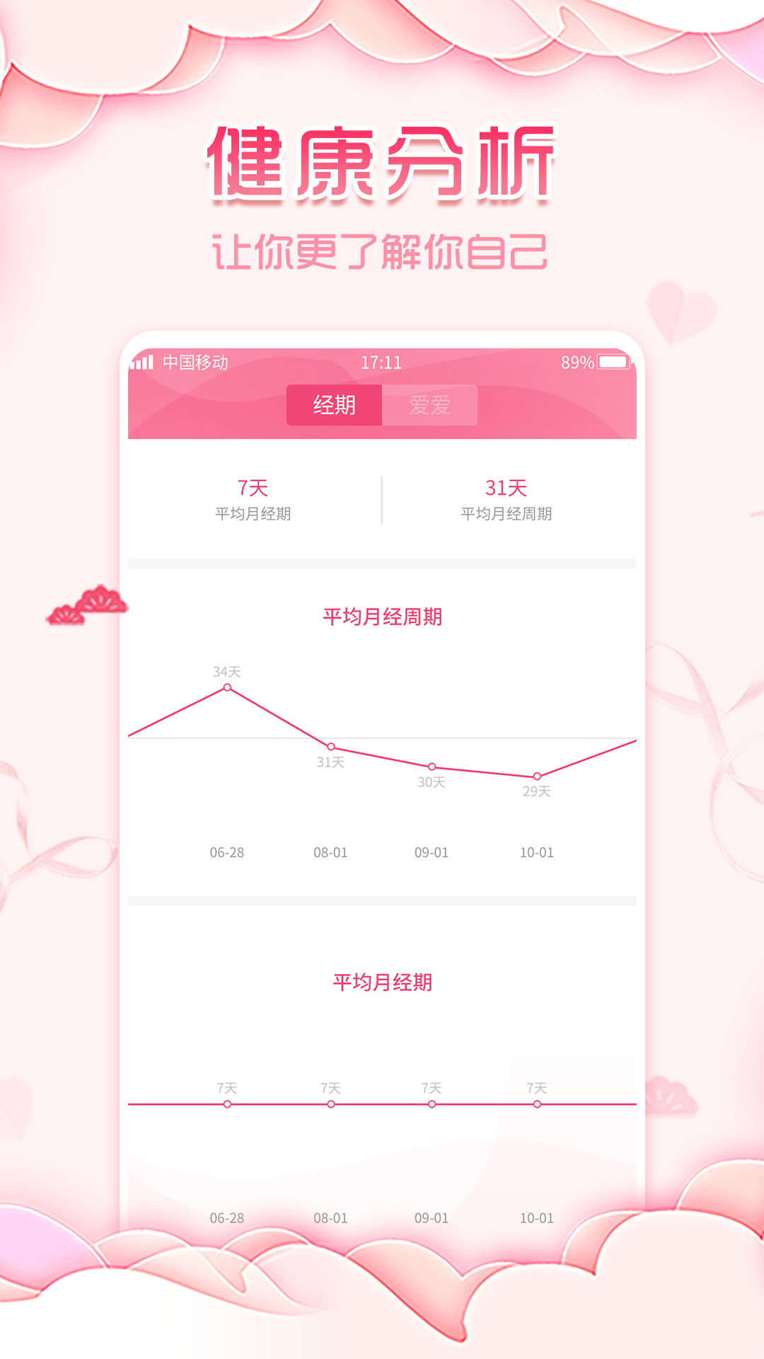 大姨妈月经期助手v1.0.3截图2