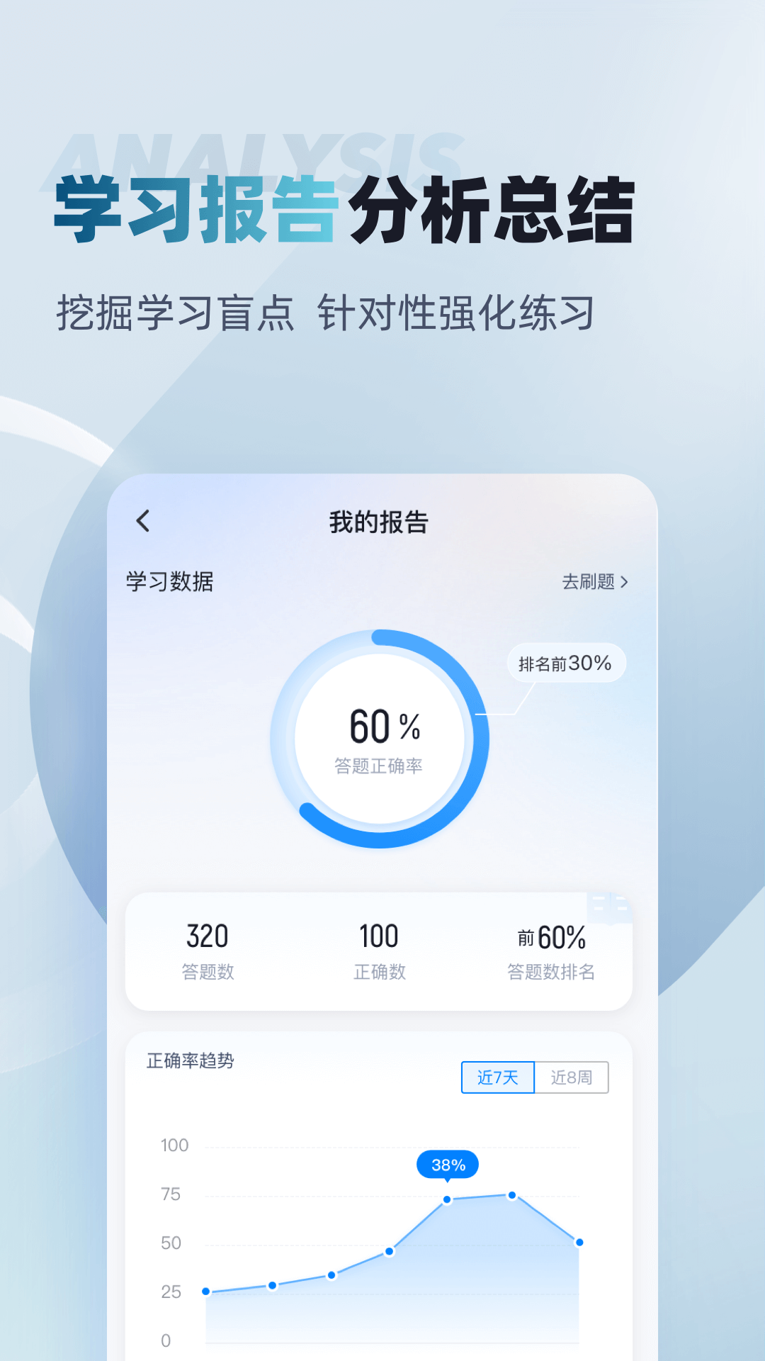 采煤机司机考试聚题库截图4