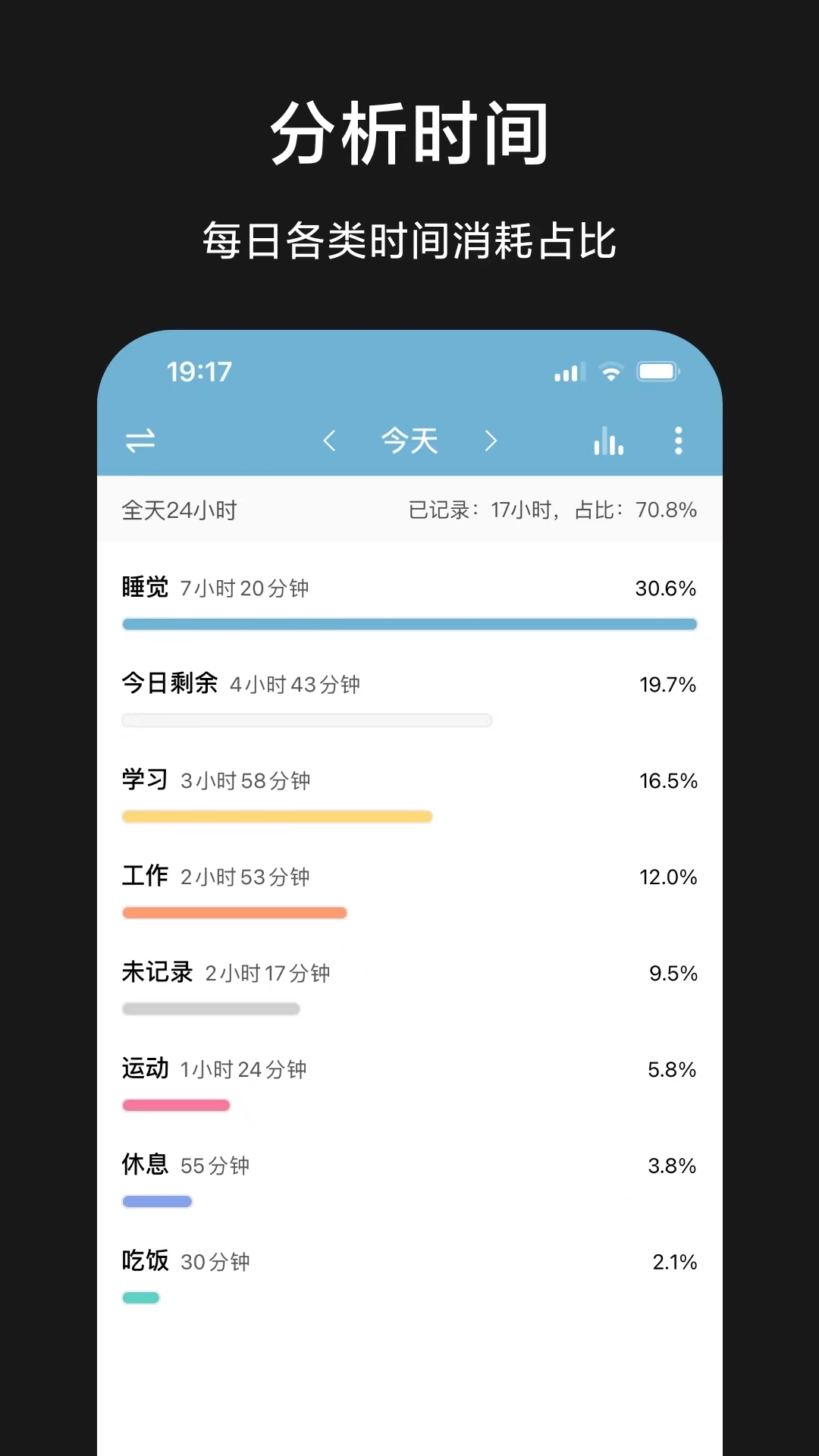 爱时间v9.7.6截图4